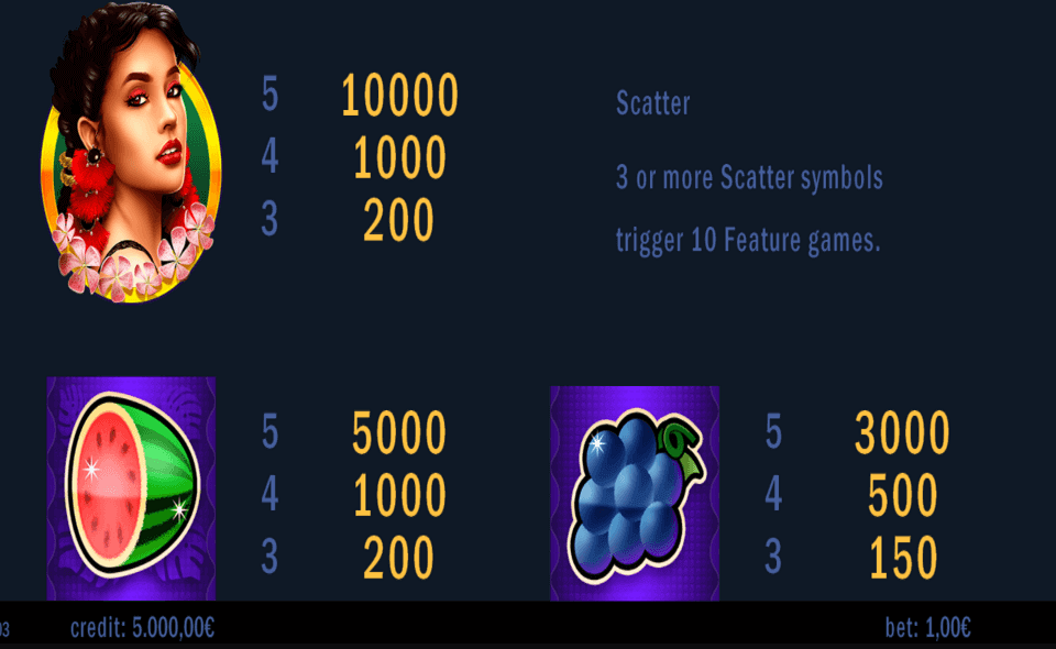 bloxx fruit paytable 2