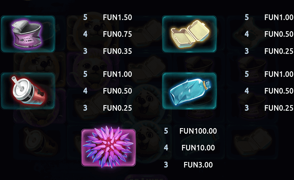 blue guru games otterly amazing paytable 2