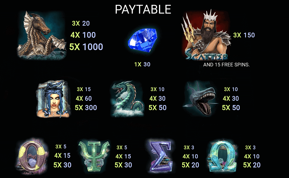 bomba games poseidon paytable