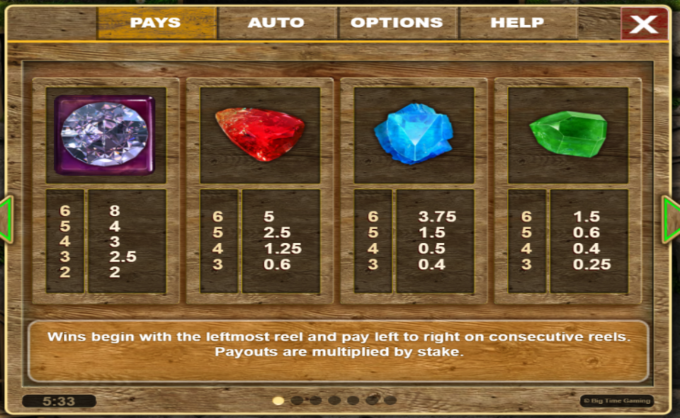 bonanza falls paytable 1