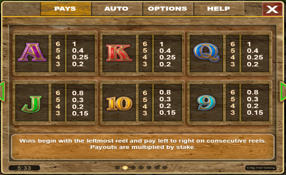 bonanza falls paytable 2