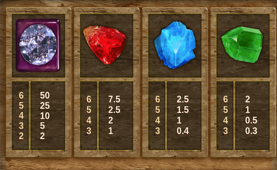 bonanza megapays paytable 1