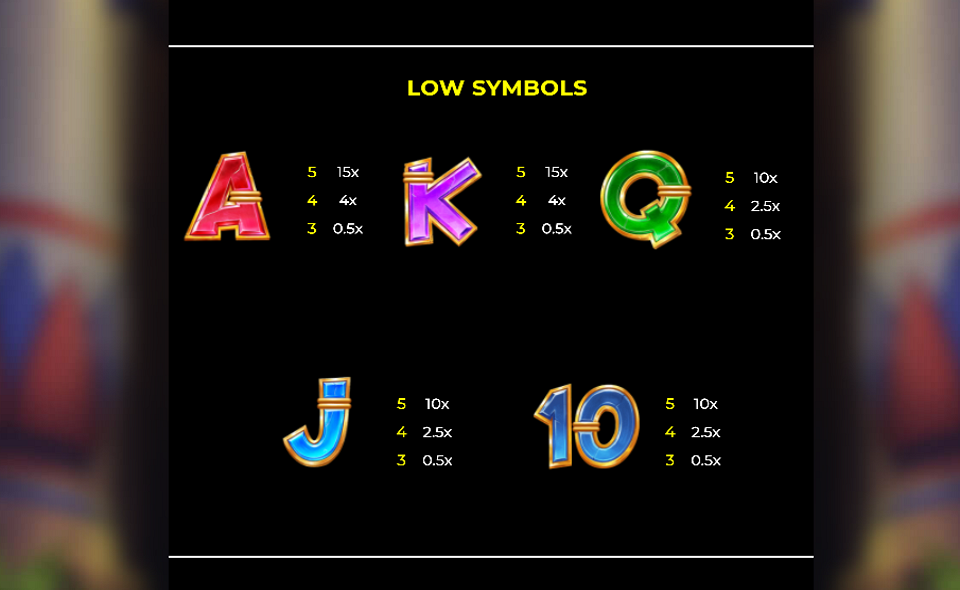 book of azure paytable 2