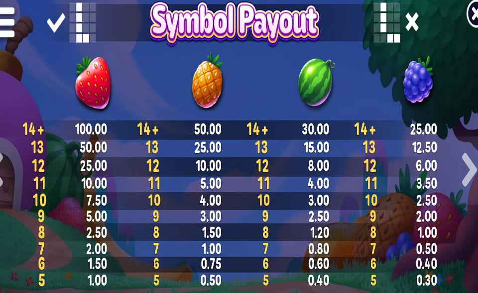 boom berries paytable 1