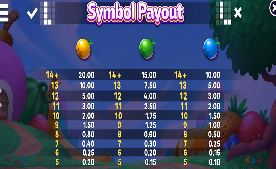 boom berries paytable 2