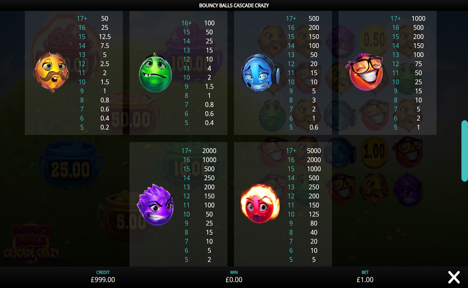 bouncy balls cascade crazy paytable