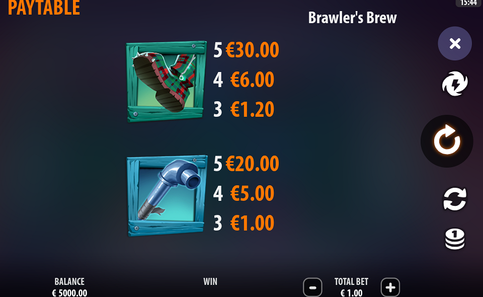 brawlers brew paytable 2