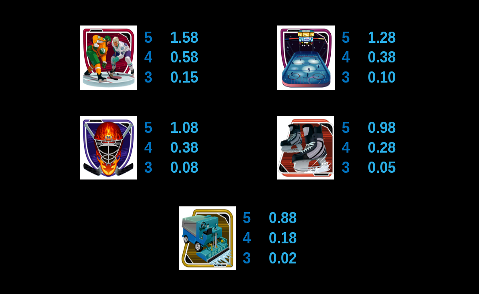 break away deluxe paytable2