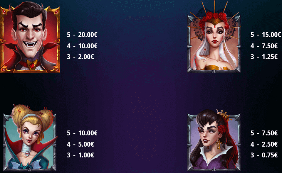 brides of dracula hold win paytable 1