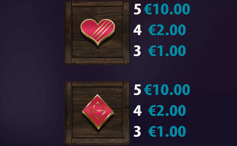 brooklyn bootleggers paytable 3