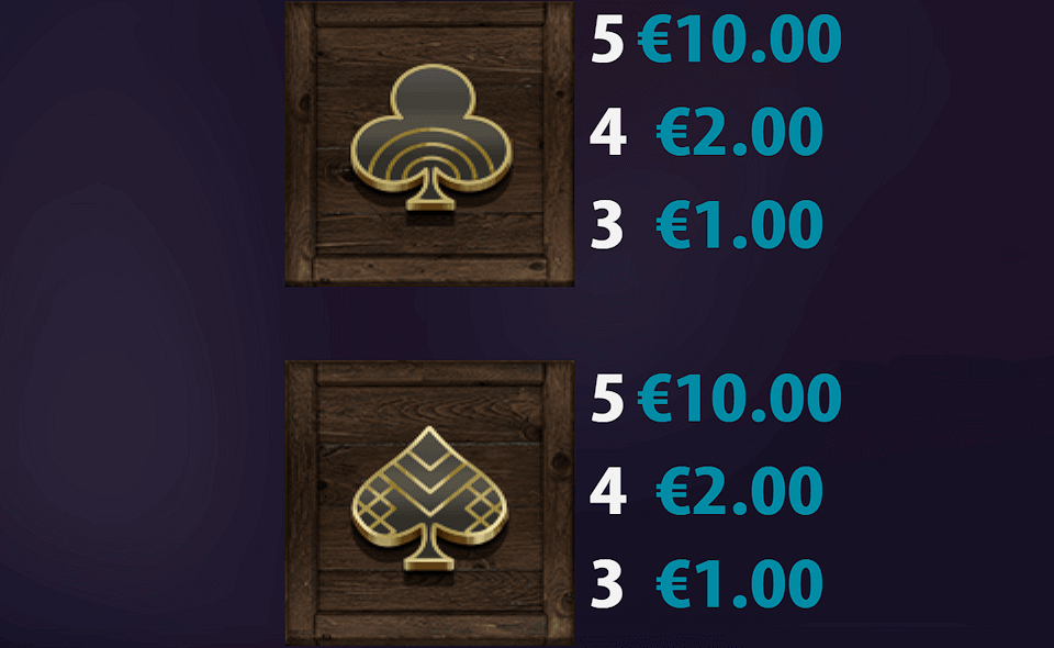 brooklyn bootleggers paytable 4