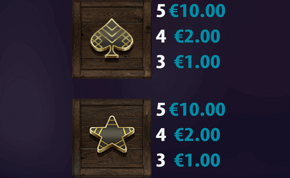 brooklyn bootleggers paytable 5