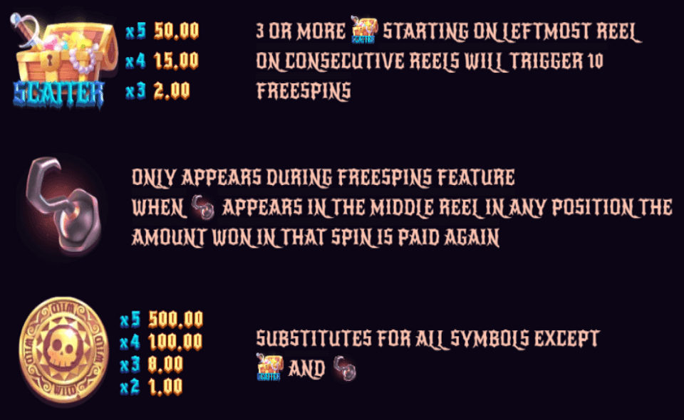 buccaneer deluxe paytable 1