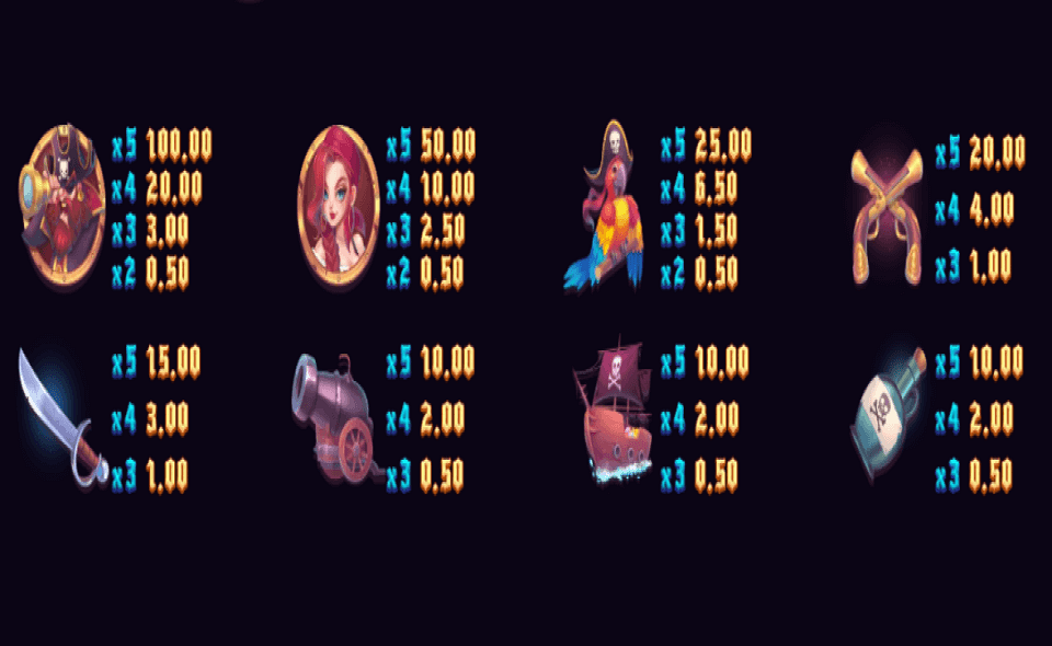 buccaneer deluxe paytable 2