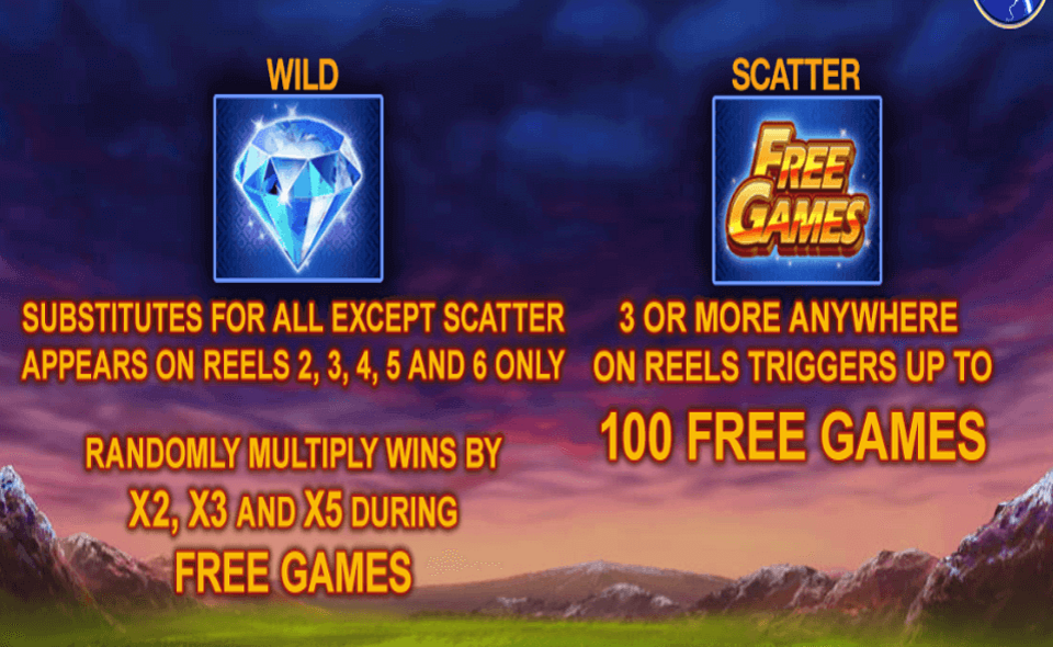 buffalo blitz paytable