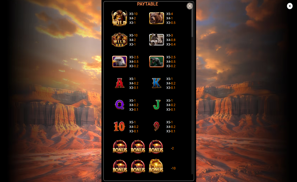 buffalo splash paytable