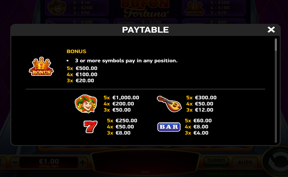 bufon fortuna paytable 1