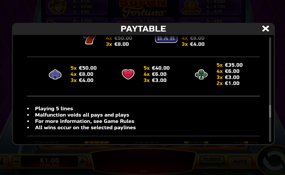 bufon fortuna paytable 2
