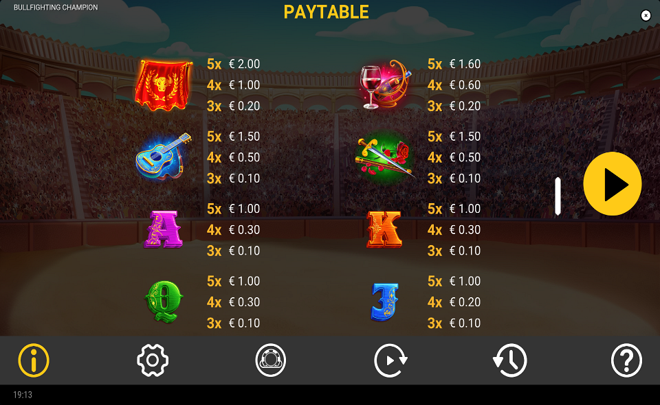 bullfighting champion paytable 2