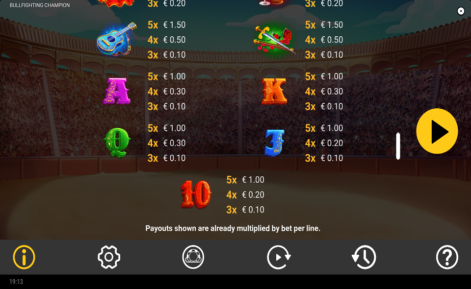 bullfighting champion paytable 3