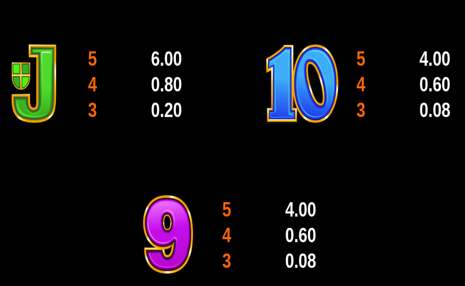 burning desire paytable 4