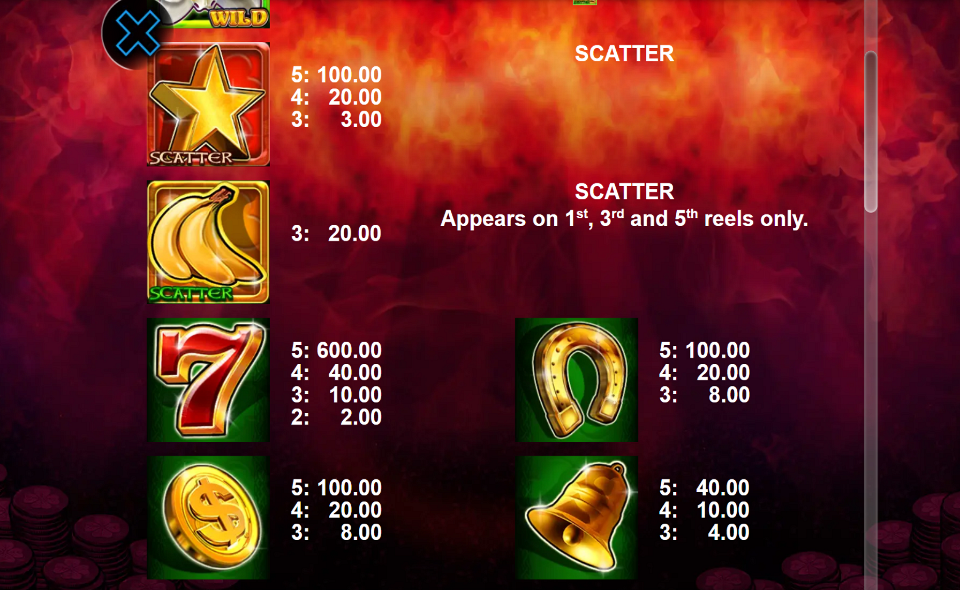 burning flower paytable 1