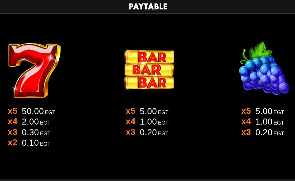 burning power bell link boost paytable 1