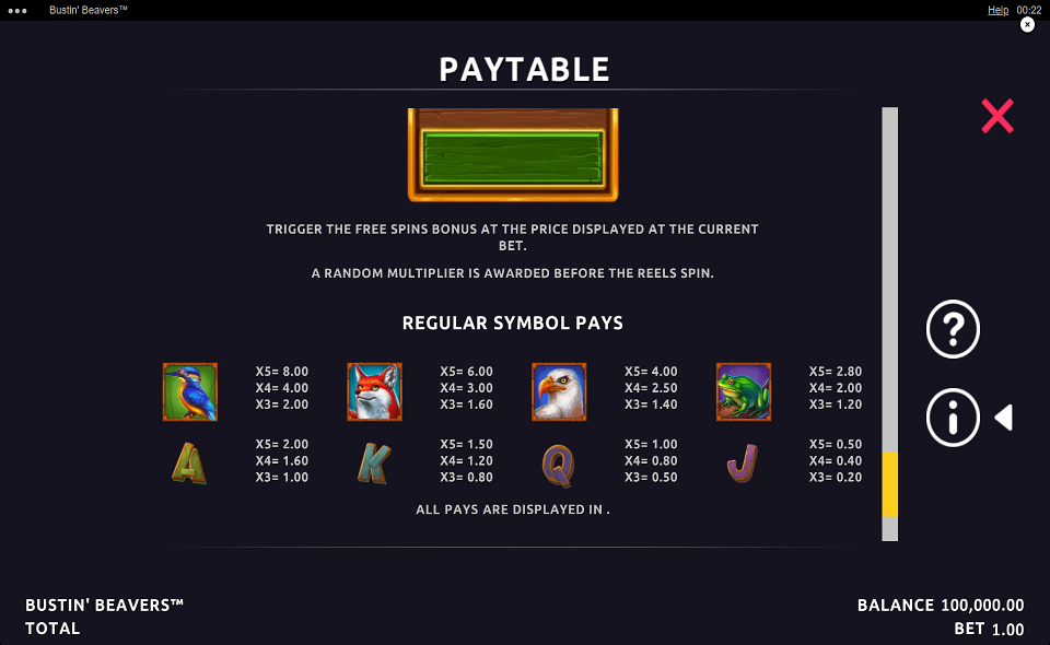 bustin beavers paytable 2