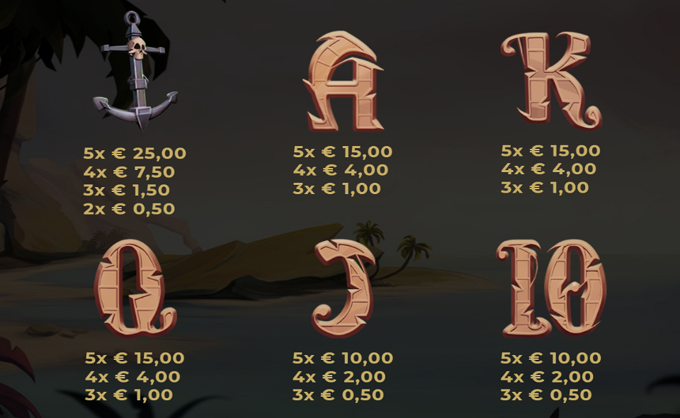 calico jack jackpot paytable 2