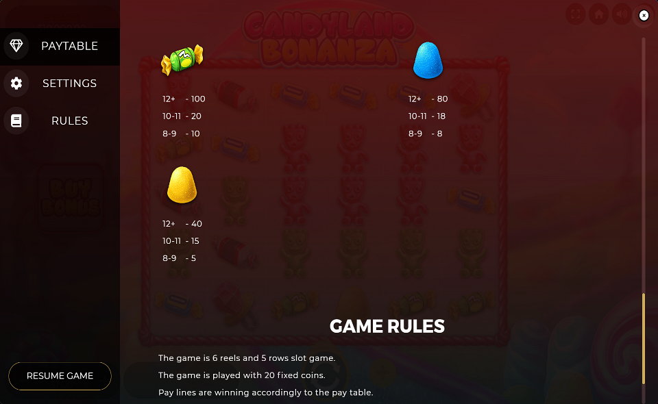 candyland bonanza paytable 2