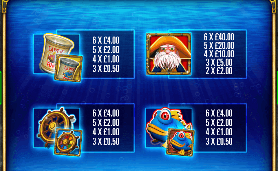 captain cashfall megaways paytable 1