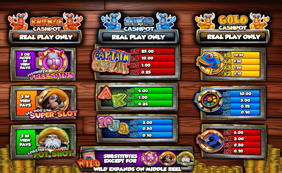 captain cashfall paytable