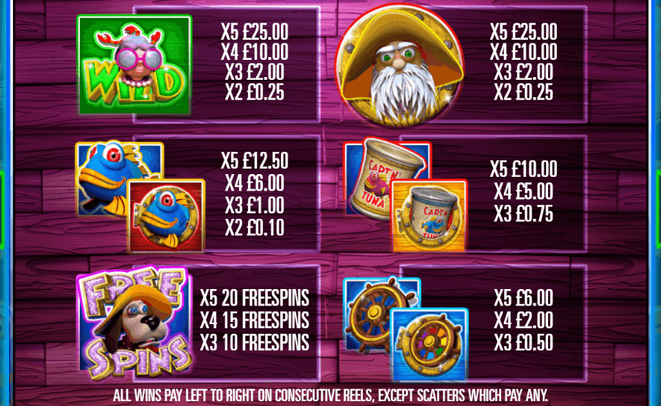 captain cashfalls treasures of the deep paytable 1