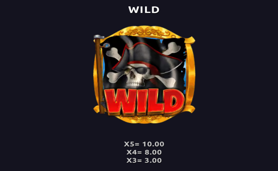 captain winbreaker paytable 1