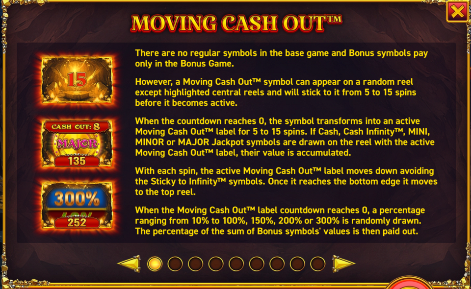 cash grotto paytable 1