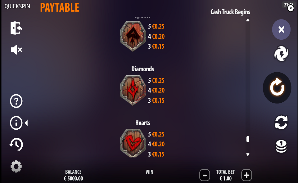 cash truck begins paytable 5