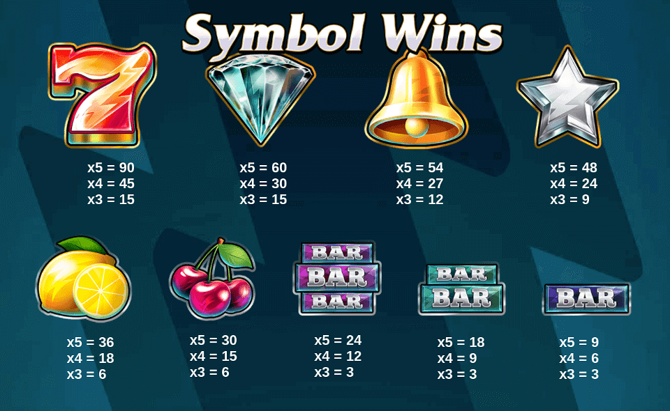 cash ultimate paytable