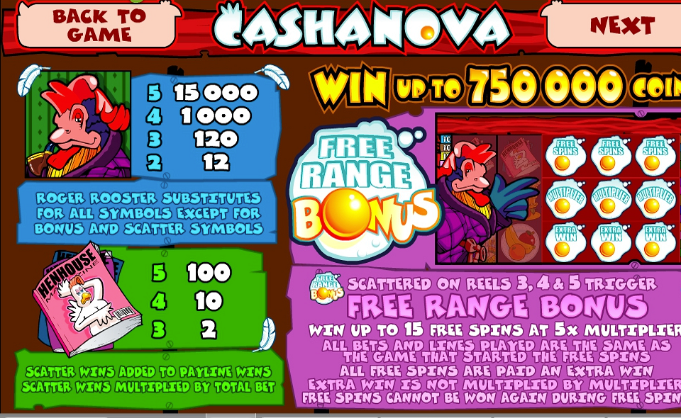 cashanova paytable 1