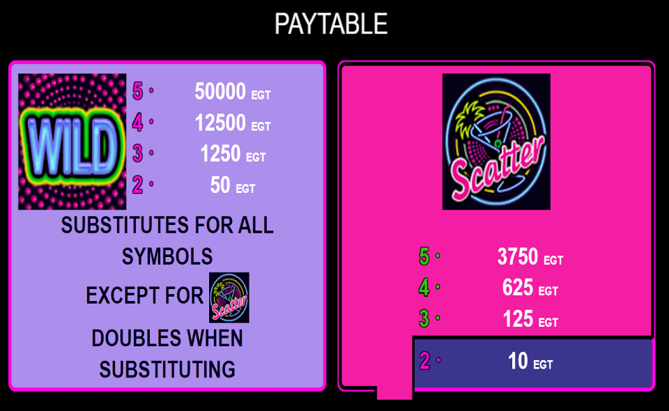 casino mania paytable