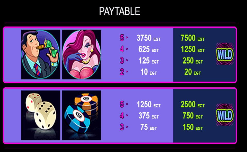 casino mania paytable2