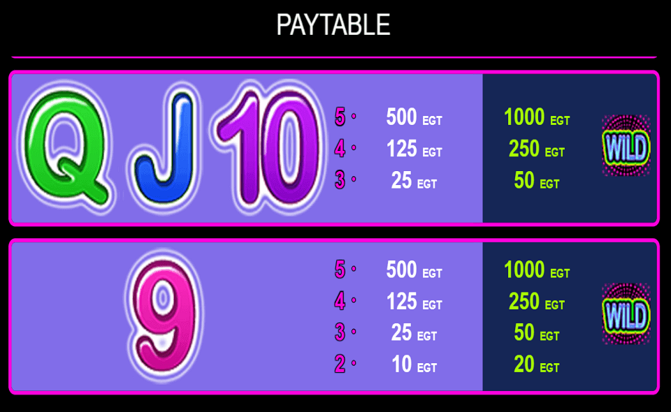 casino mania paytable4