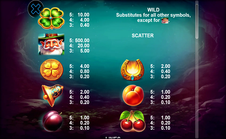 cave of clovers paytable