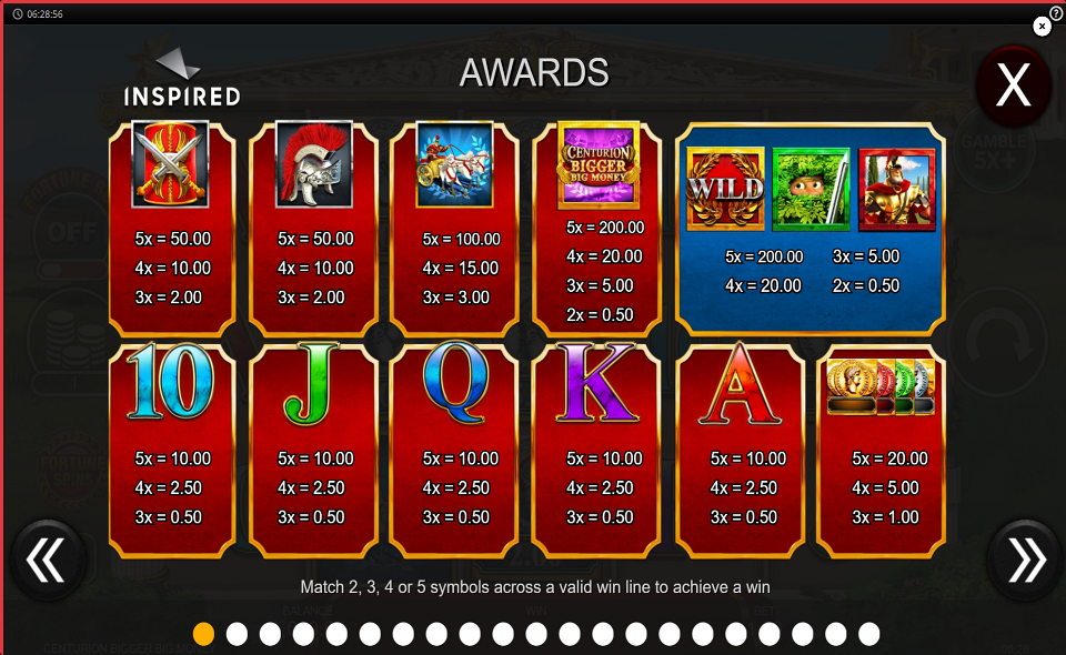 centurion bigger big money paytable 1