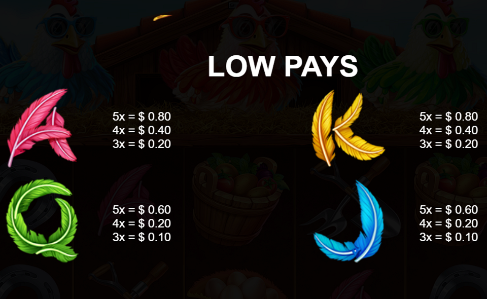 chicken burst extra paytable 1