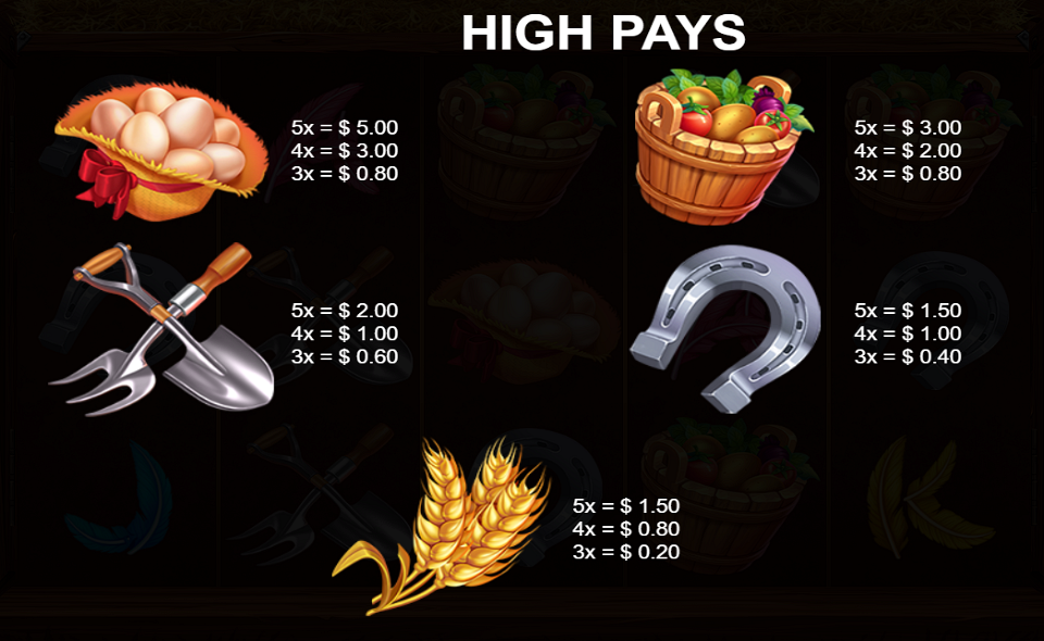 chicken burst extra paytable 2