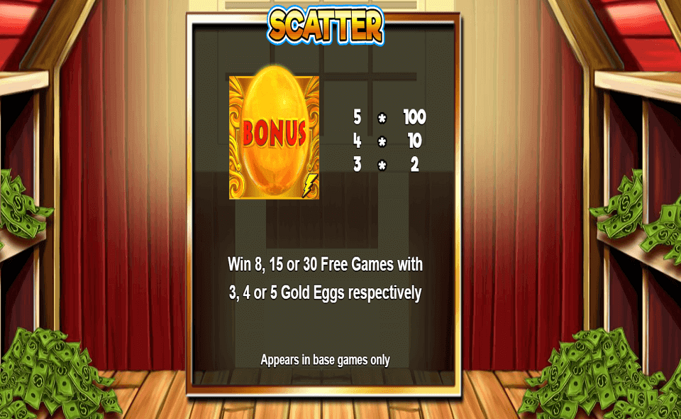 chicken fox paytable2