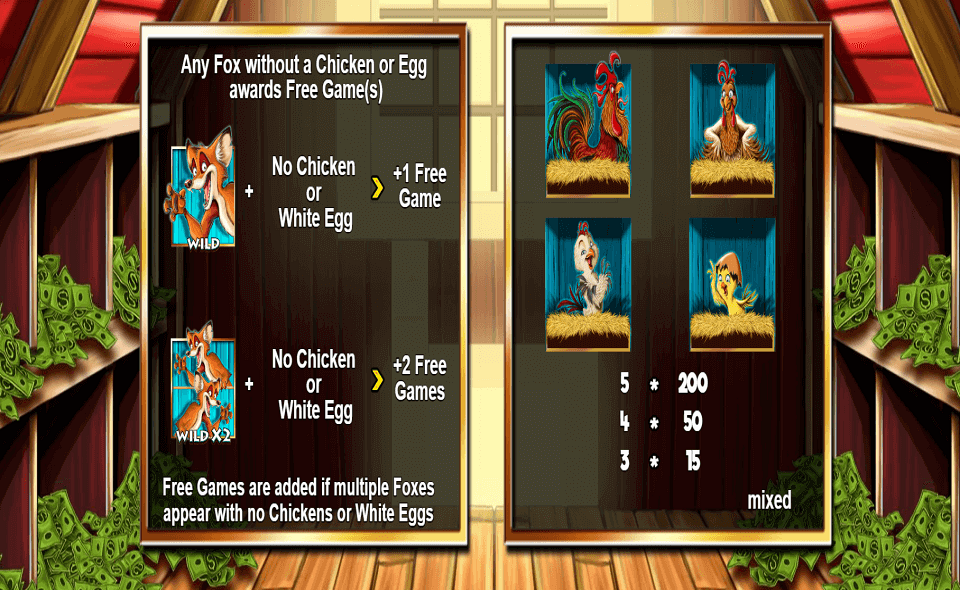 chicken fox paytable3