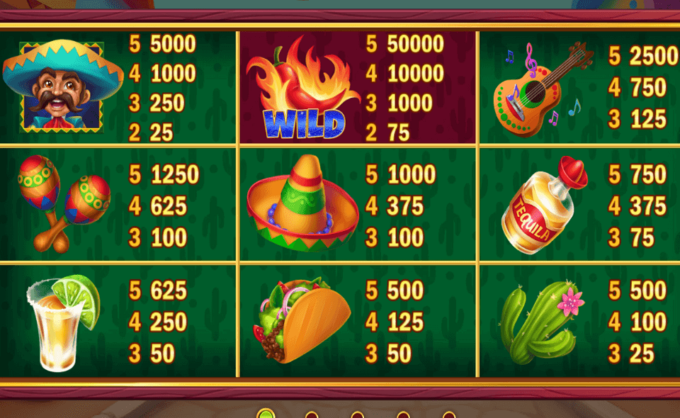 chilli bonus jackpot paytable