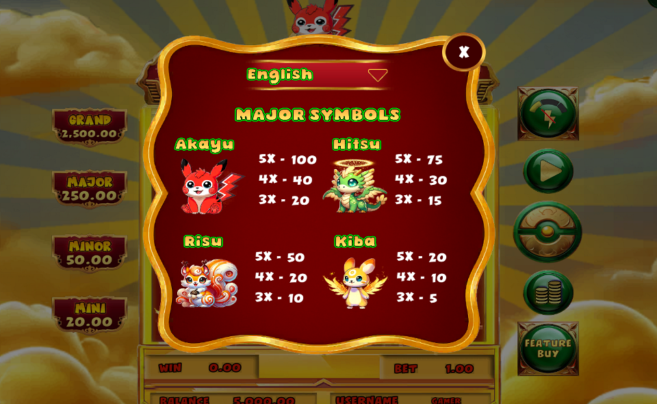 chimon grand jackpot collect the treasure paytable 1