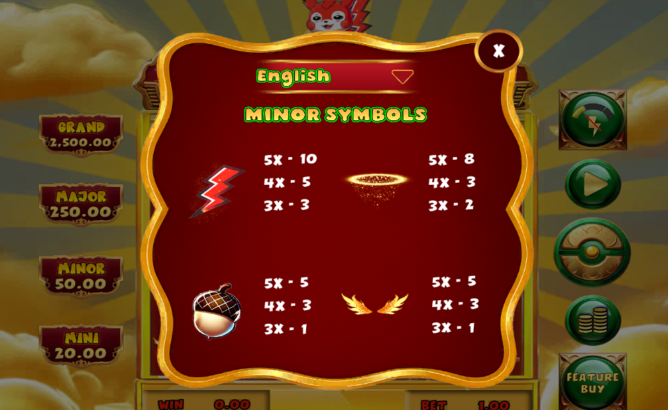 chimon grand jackpot collect the treasure paytable 2